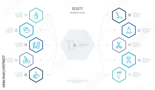 beauty concept business infographic design with 10 hexagon options. outline icons such as one foot, eyelashes curler, open hair scissors, candle light, nail polish removal, soap bar