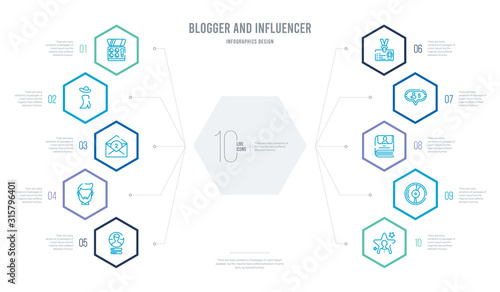 blogger and influencer concept business infographic design with 10 hexagon options. outline icons such as famous, vinyl, literature, follow, visitor, hipster