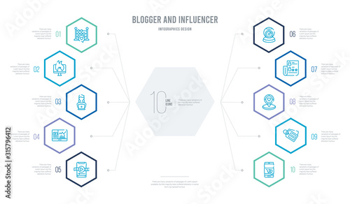 blogger and influencer concept business infographic design with 10 hexagon options. outline icons such as shopping online, label, placeholder, feed, webcam, statistics