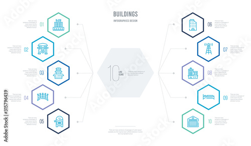 buildings concept business infographic design with 10 hexagon options. outline icons such as metallic blind, bed side, blocked, antennas, outrage, japanese bridge