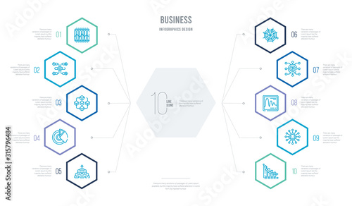 business concept business infographic design with 10 hexagon options. outline icons such as loss chart, centralized connections, smooth line chart, pie chart and connections, spider portion pie © zaurrahimov