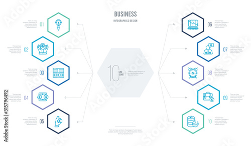 business concept business infographic design with 10 hexagon options. outline icons such as pounds coins stack, pounds bag of business, dollar on time, businessman with pounds message in a speech
