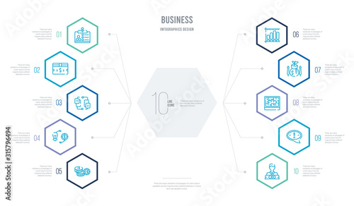 business concept business infographic design with 10 hexagon options. outline icons such as chief executive officer, information, maze game, money investment, business graph, converting ideas in