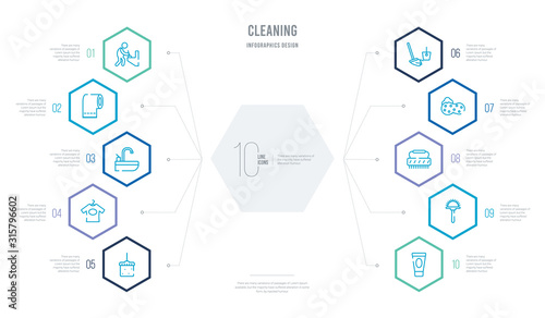 cleaning concept business infographic design with 10 hexagon options. outline icons such as cream cleanin, toilet brush cleanin, brush cleanin, cleaner, sponge dress