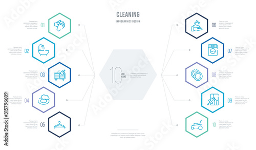 cleaning concept business infographic design with 10 hexagon options. outline icons such as lawn mower, glass cleaning, dish, laundry, hand wash, soap