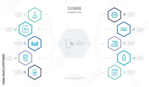 cleaning concept business infographic design with 10 hexagon options. outline icons such as washing machine, softener, iron, brush, dry, clean