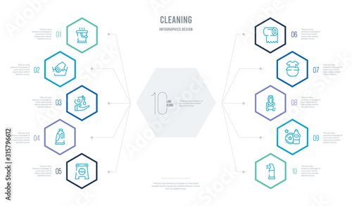 cleaning concept business infographic design with 10 hexagon options. outline icons such as air freshener, wash, housekeeping, washing clothes, paper roll, bleach
