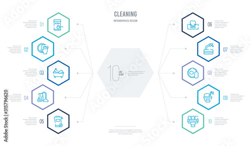 cleaning concept business infographic design with 10 hexagon options. outline icons such as clean room, water soak, sponges, garden hose, serviette, carpet cleaning