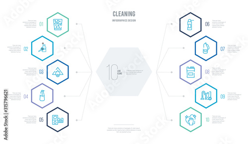cleaning concept business infographic design with 10 hexagon options. outline icons such as neat, hoover, acid, hard water, suspension, preservatives