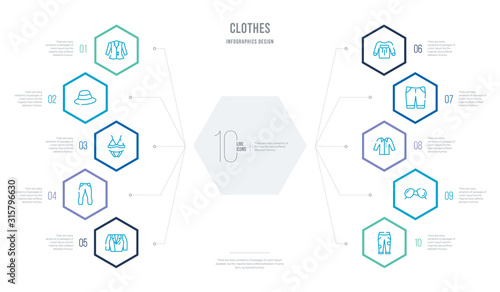 clothes concept business infographic design with 10 hexagon options. outline icons such as jean, pilot sunglasses, formal shirt, chino shorts, long sleeves t shirt, slim fit pants