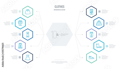 clothes concept business infographic design with 10 hexagon options. outline icons such as ballets flats, leather chelsea boots, jeans, tulle skirt, boyfriend low jean, oxford wave suit pants