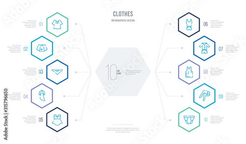 clothes concept business infographic design with 10 hexagon options. outline icons such as briefs, stockings, tanktop, pyjamas, tracksuit, kurta
