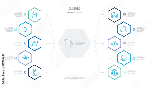 clothes concept business infographic design with 10 hexagon options. outline icons such as windbreaker, jogging jacket, suit jacket, puffer jacket, fleece, dressing gown