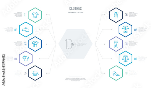 clothes concept business infographic design with 10 hexagon options. outline icons such as heels, parka, trouser, pijama, corset, jersey