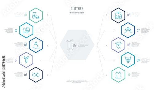 clothes concept business infographic design with 10 hexagon options. outline icons such as camisole, bra & knicker, baby grow, ushanka, swim shorts, necktie