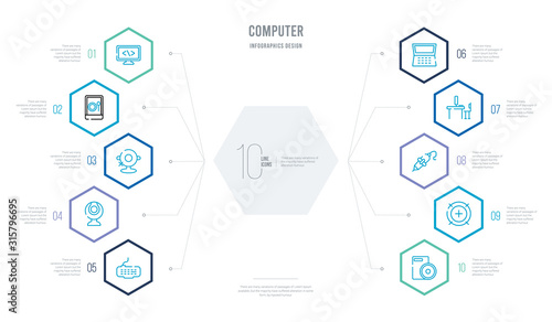 computer concept business infographic design with 10 hexagon options. outline icons such as dvd drive, calibrate, 3d printing pen, school desk, open laptop on, webcamera