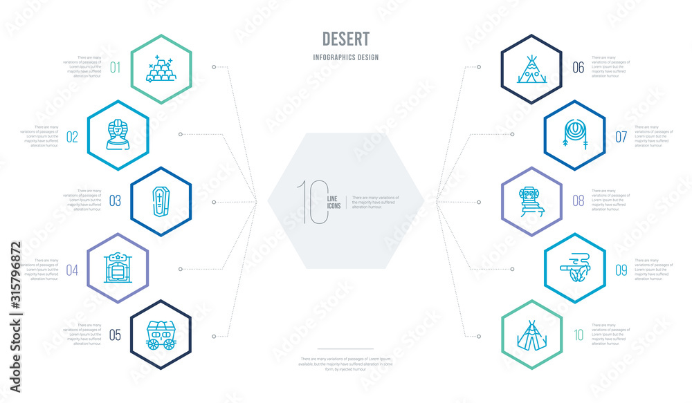 desert concept business infographic design with 10 hexagon options. outline icons such as tepee, tobacco, train rails, whip, wigwam, wild west saloon desert concept business infographic design with 10 hexagon options. outline icons such as tepee, tobacco, train rails, whip, wigwam, wild west saloon