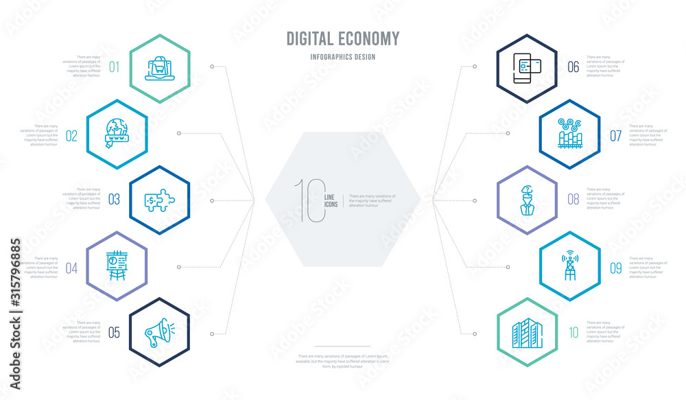 digital economy concept business infographic design with 10 hexagon options. outline icons such as buildings, wireless, thinking, analytics, payment method, presentation digital economy concept business infographic design with 10 hexagon options. outline icons such as buildings, wireless, thinking, analytics, payment method, presentation