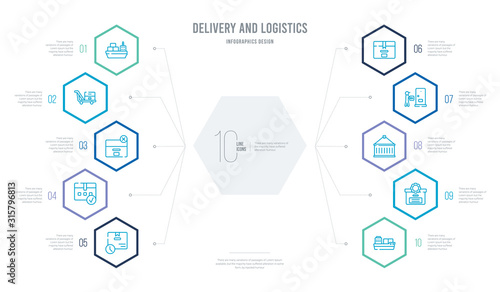 delivery and logistics concept business infographic design with 10 hexagon options. outline icons such as ocean transportation, supply chain, container hanging, delivery door, parcel, delive box
