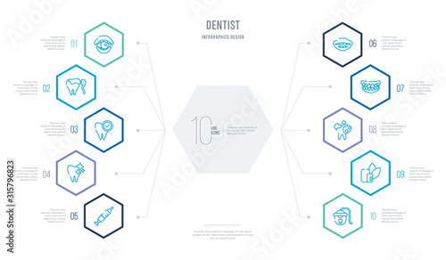 dentist concept business infographic design with 10 hexagon options. outline icons such as dental floss, mint gum, clean tooth, denture, mouth, dental