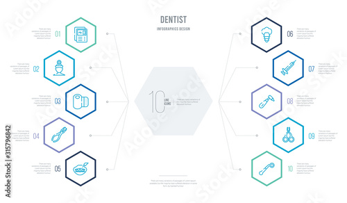 dentist concept business infographic design with 10 hexagon options. outline icons such as dentist mirror, dentist scissors, dentists drill tool, empty syringe, fake tooth, forceps of tools