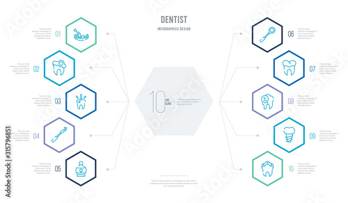 dentist concept business infographic design with 10 hexagon options. outline icons such as holed tooth, implant fixture, inner tooth, molar crown, mouth mirror, periodontal scaler