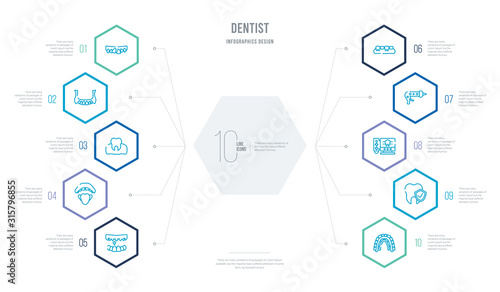 dentist concept business infographic design with 10 hexagon options. outline icons such as lingual braces, prophylaxis, radiograph, sealants, partial denture, oral