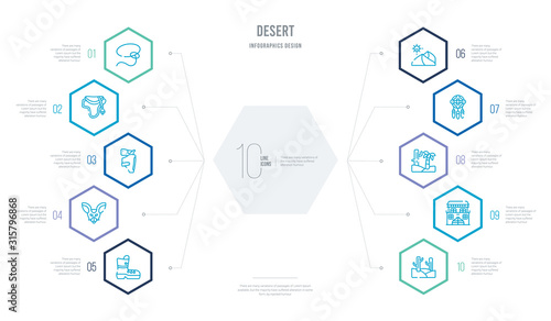 desert concept business infographic design with 10 hexagon options. outline icons such as desert landscape, desert saloon, tree, dream catcher, dunes, fennec