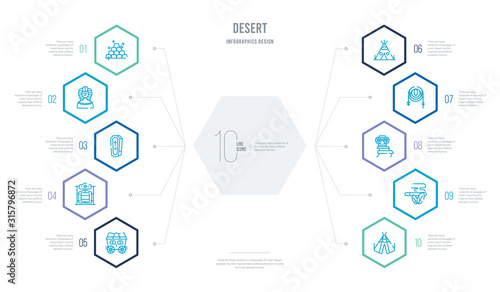 desert concept business infographic design with 10 hexagon options. outline icons such as tepee, tobacco, train rails, whip, wigwam, wild west saloon