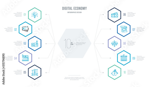 digital economy concept business infographic design with 10 hexagon options. outline icons such as piggy bank, bank, hierarchical structure, bill, money, loss