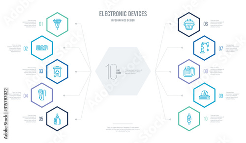 electronic devices concept business infographic design with 10 hexagon options. outline icons such as activity tracker, dvd player, fax machine, laser machine, rice cooker, trimmer