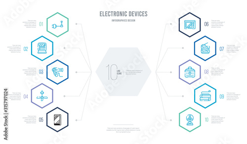 electronic devices concept business infographic design with 10 hexagon options. outline icons such as electric fan, electric blanket, crock-pot, copier, convection oven, ceiling fan