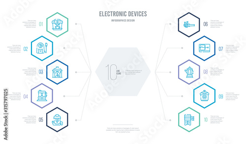 electronic devices concept business infographic design with 10 hexagon options. outline icons such as rotisserie, pressure cooker, percolator, mousetrap, leaf blower, food processor