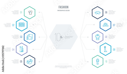 fashion concept business infographic design with 10 hexagon options. outline icons such as working coverall, woman boots, safety shirt, firefighter hat, eyewear, wellness coach © zaurrahimov
