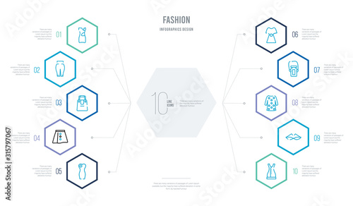fashion concept business infographic design with 10 hexagon options. outline icons such as sexy feminine dress in black, childish eyeglasses, long sleeve flowy dress, circular perfume bottle, lace