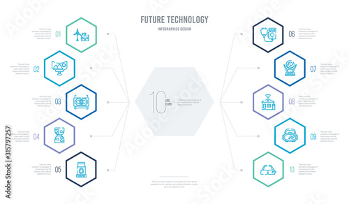 future technology concept business infographic design with 10 hexagon options. outline icons such as ar glasses, vr glasses, smart house, hologram, stethoscope, dna structure