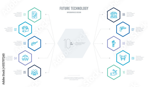 future technology concept business infographic design with 10 hexagon options. outline icons such as telekinesis, flying car, wi gloves, blaster, teleportation, jetpack © zaurrahimov