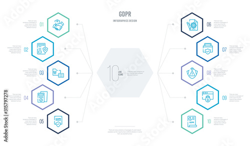 gdpr concept business infographic design with 10 hexagon options. outline icons such as cookie, website, attention, portfolio, address, consent