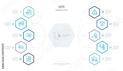 gdpr concept business infographic design with 10 hexagon options. outline icons such as detective, right to objection, auction, decision making, alert, protection