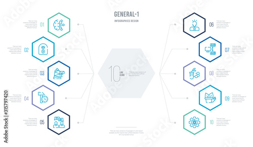 general-1 concept business infographic design with 10 hexagon options. outline icons such as bioengineering, biomass energy, biotechnology, bpm, brand awareness, build time