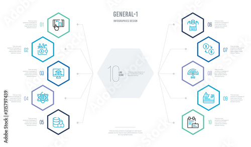 Wallpaper Mural general-1 concept business infographic design with 10 hexagon options. outline icons such as cit report, cit risk, cit score, crypto-exchange, data aggregation, data science Torontodigital.ca