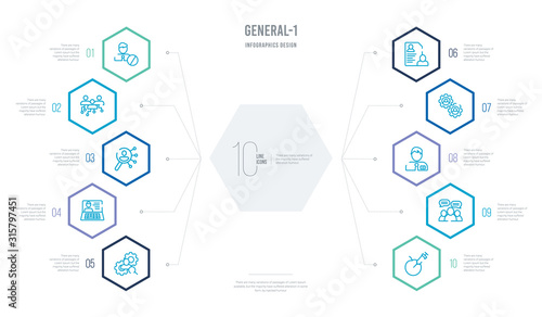 general-1 concept business infographic design with 10 hexagon options. outline icons such as gmo, group opinion, hr manager, hr planning, hr policies, software