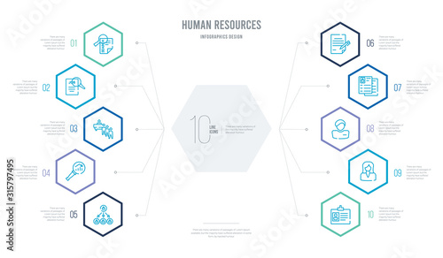 human resources concept business infographic design with 10 hexagon options. outline icons such as personal profile, women, man, curriculum, contract, analysis