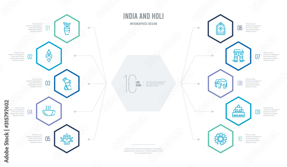india and holi concept business infographic design with 10 hexagon options. outline icons such as chakra, yagna, indian elephant, gate of india, india badge, indian tea india and holi concept business infographic design with 10 hexagon options. outline icons such as chakra, yagna, indian elephant, gate of india, india badge, indian tea