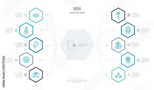 india concept business infographic design with 10 hexagon options. outline icons such as devi, alamelu, indra, rickshaw, trident, telugu language