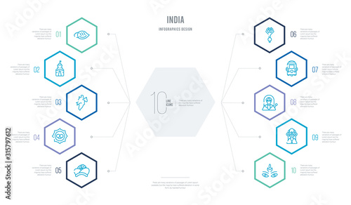 india concept business infographic design with 10 hexagon options. outline icons such as devi, alamelu, indra, rickshaw, trident, telugu language photo