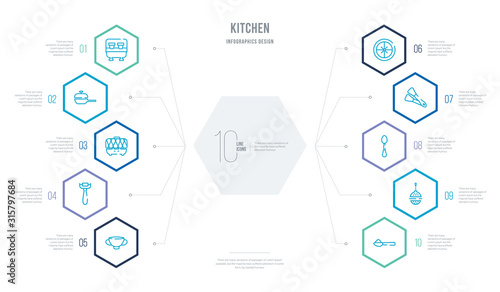 kitchen concept business infographic design with 10 hexagon options. outline icons such as tablespoon, tea infuser, teaspoon, tongs, trivet, vegetable peeler
