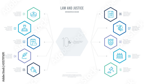 law and justice concept business infographic design with 10 hexagon options. outline icons such as gavel, jury, police badge, crime scene, law book, feather pen