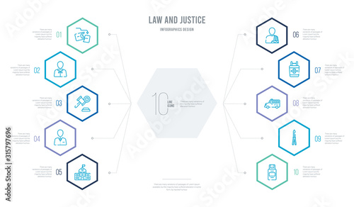 law and justice concept business infographic design with 10 hexagon options. outline icons such as pepper spray, butterfly knife, prisoner transport vehicle, electroshock weapon, accident and