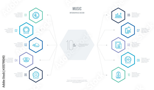 music concept business infographic design with 10 hexagon options. outline icons such as subwoofer speaker, previous track button, sheet music, alarming bell, volume bars, eyes